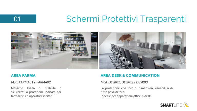 Schermi Protettivi Trasparenti