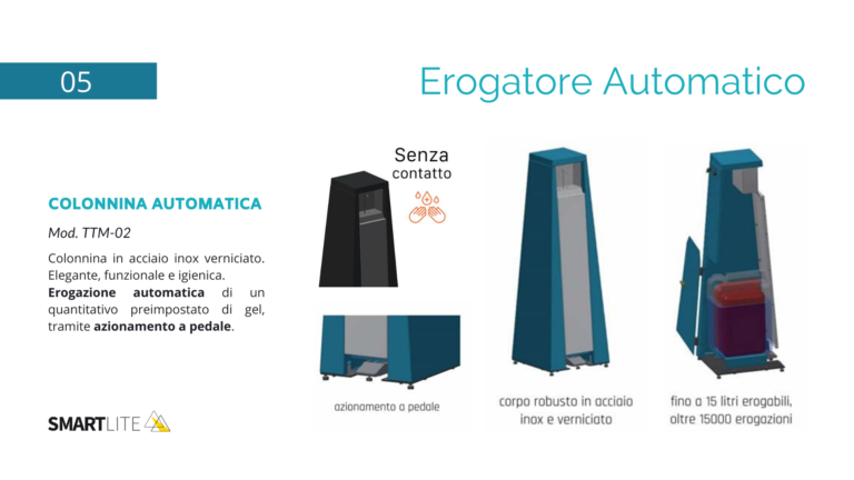 Erogatore Automatico