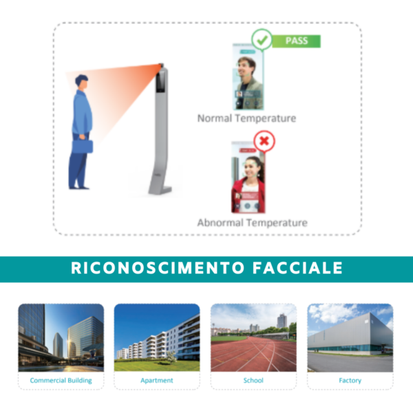 Riconoscimento facciale