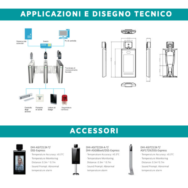 Disegno Tecnico Controllo Accessi