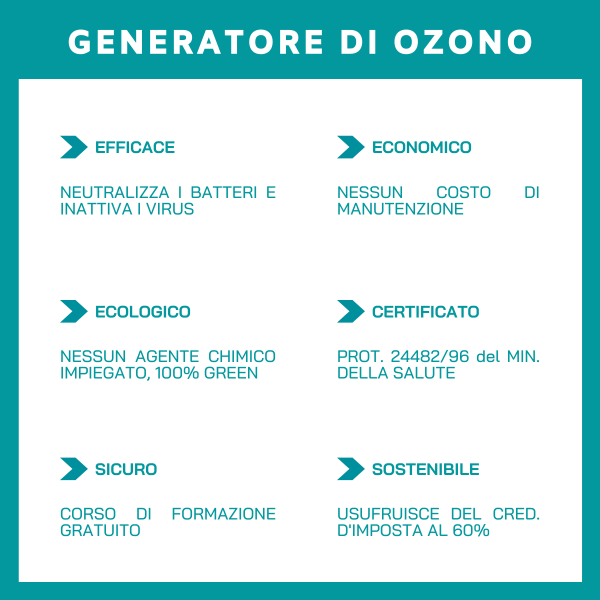 Generatore di Ozono
